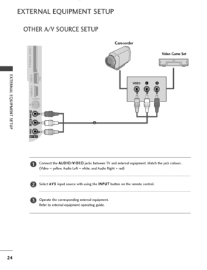 Page 2624
EXTERNAL EQUIPMENT SETUP
EXTERNAL EQUIPMENT SETUP
OTHER A/V SOURCE SETUP
Connect the A
A
U
U D
D I
IO
O
/V
V
I
ID
D E
EO
O
jacks between TV and external equipment. Match the jack colours .
( Video = yellow, Audio Left = white, and Audio Right = red )
Select A
A
V
V3
3input source with using the  I
I
N
N P
PU
U T
T
button on the remote control.
Operate the corresponding external equipment. 
Refer to external equipment operating guide.
LRVIDEO
Camcorder
Video Game Set
1
1
2
3
 Ofrecido por...