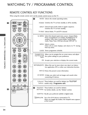 Page 3634
WATCHING TV / PROGRAMME CONTROL
WATCHING TV / PROGRAMME CONTROL
REMOTE CONTROL KEY FUNCTIONS
When using the remote control, aim it at the remote control sensor on the TV.
MODE
POWER INPUT
TV/RAD Selects the remote operating modes.
Switches the TV on from standby or off to standby.
External input mode rotate in regular sequence.
Switches the TV on from standby.
Selects Radio, TV and DTV channel.
Q. MENU
MENU
GUIDESelect the desired quick menu source. (Aspect Ratio,
Power Saving(Plasma TV models),...