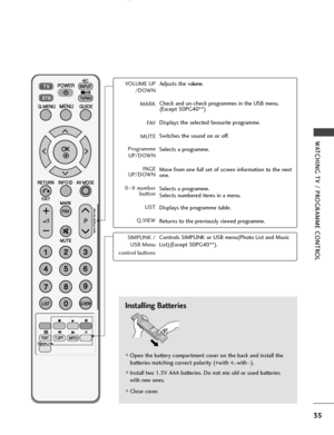 Page 3735
WATCHING TV / PROGRAMME CONTROL
VOLUME UP/DOWN
MARK
FAV
MUTE
Programme UP/DOWN
PA G E
UP/DOWN
0~9 number button
LIST
Q.VIEW Adjusts the vol
ume.
Check and un-check programmes in the USB menu.
(Except 50PG40**)
Displays the selected favourite programme.
Switches the sound on or off.
Selects a programme.
Move from one full set of screen information to the next
one.
Selects a programme.
Selects numbered items in a menu.
Displays the programme table.
Returns to the previously viewed programme.
Installing...