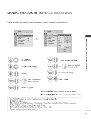 Page 4341
WATCHING TV / PROGRAMME CONTROL
MANUAL PROGRAMME TUNING (IN ANALOGUE MODE)
Manual Tuning lets you manually tune and arrange the stations in whatever order you desire. 
•Use NUMBER buttons to input a 4-digit password in L
L
o
o c
ck
k 
 S
S y
ys
st
te
e m
m
‘O
O
n
n
’.
•L
L : SECAM L/L’ (France)
B
B G
G
: PAL B/G, SECAM B/G (Europe / East Europe / Asia / New Zealand / M.East / Africa / Australia)
I
I : PAL I/II (U.K. / Ireland / Hong Kong / South Africa)
D
D K
K
: PAL D/K, SECAM D/K (East Europe /...