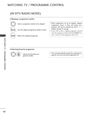 Page 4644
WATCHING TV / PROGRAMME CONTROL
WATCHING TV / PROGRAMME CONTROL
ASkipping a programme number
Select a programme number to be skipped.
2
BLUE
BLUE
Turn the skipped programme number to blue.
3
BLUE
BLUE
Release the skipped programme. 
1• When programmes are to be skipped, skipped
programme shows in blue and these pro-
grammes will not be selected by the 
P P
buttons during TV viewing.
• If you wish to select a skipped programme, directly
enter the programme number with the NUMBER but-
tons or select it...