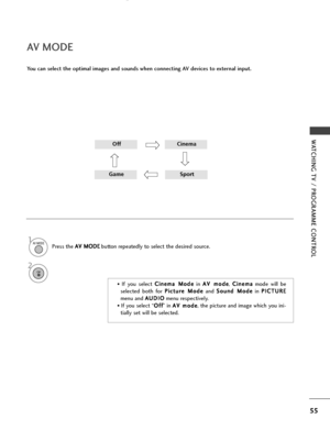 Page 5755
WATCHING TV / PROGRAMME CONTROL
AV MODE
You can select the optimal images and sounds when connecting AV devices to external input.
1AV MODE
2
• If you select C
C
i
in
n e
em
m a
a 
  M
M o
od
de
e
in  A
A
V
V 
 m
m o
od
de
e
,  C
C
i
in
n e
em
m a
a
mode will be
selected both for  P
P
i
ic
c t
tu
u r
re
e  
 M
M o
od
de
e
and  S
S
o
o u
un
n d
d  
 M
M o
od
de
e
in  P
P
I
IC
C T
TU
U R
RE
E
menu and  A
A
U
U D
D I
IO
O
menu respectively.
• If you select “ O
O
f
ff
f
” in  A
A
V
V 
 m
m o
od
de
e
, the...