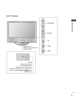 Page 7P
5
PREPARATION
LCD TV Models 
P
OK
MENU
INPUT
PPROGRAMME
VOLUMEOK
MENU
INPUT
Intelligent Sensor
Adjusts picture according to the sur-
rounding conditions 
POWER 
Remote Control Sensor
Power/Standby Indicator
•  Illuminates red in standby mode.
•  Illuminates White when the TV is switched on.
Note: You can adjust 
P
P o
o w
w e
er
r 
 I
In
n d
d i
ic
c a
a t
to
o r
r
in the
OPTION menu.
 Ofrecido por www.electromanuales.com
 