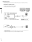 Page 16PREPARATION
AV 1 AV 2
ANTENNA       IN
AV  1 AV  2
ANTENNA
       IN
AV 1 AV 2
ANTENNA       IN
AV  1 AV  2
ANTENNA
       IN
14
PREPARATION
ANTENNA CONNECTION
AV 1 AV 2
ANTENNA
       IN
AV 1 AV 2
ANTENNA
       IN
USB IN
AV IN 2
L / MONO
RAUDIO
VIDEO
S-VIDEO
HDMI IN 
HDMI/DVI IN 1
1 2
2
VARIABLE
AUDIO OUT
COMPONENT IN
AV IN 1 AV OUTRGB IN
R S-2 32C  IN
(C ONTR O L& SER VIC E)
L/MONO
RAU DIO
VID EO
■For optimum picture quality, adjust antenna direction.
■An antenna cable and converter are not supplied....