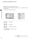 Page 3230
EXTERNAL EQIPMENT SETUP
EXTERNAL EQUIPMENT SETUP
If the picture is not clear after auto adjustment and especially if characters are still trembling, adjust the pic-
ture phase manually.
This function works in the following mode : RGB[PC].
Adjustment for screen Position, Size, Phase
Select P P
I
IC
C T
TU
U R
RE
E
.
Select  S
S
C
C R
RE
EE
EN
N
.
Select  P
P
o
o s
si
it
t i
io
o n
n
, S
S
i
iz
z e
e  
 
or  P
P
h
ha
as
se
e
.
Make appropriate adjustments.
Auto Config.
Resolution
PositionG
Size
Phase...