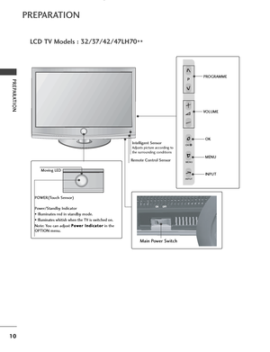 Page 1210
PREPARATION
PREPARATION
LCD TV Models : 32/37/42/47LH70**
P
P
OK
MENU
INPUT
PPROGRAMME
VOLUME
OK
MENU
INPUT
Intelligent Sensor
Adjusts picture according to
the surrounding conditions 
POWER(Touch Sensor) 
Power/Standby Indicator
• 
Illuminates red in standby mode.
•  Illuminates whitish when the TV is switched on.
Note: You can adjust  P P
o
o w
w e
er
r 
 I
In
n d
d i
ic
c a
a t
to
o r
r
in the
OPTION menu.
Moving LED
Remote Control Sensor
Main Power Switch
 Ofrecido por www.electromanuales.com
 