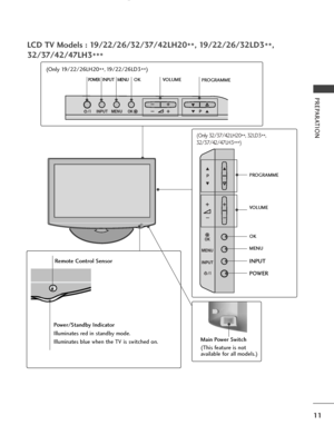 Page 1311
PREPARATION
(Only 32/37/42LH20**, 32LD3
**,
32/37/42/47LH3 ***)
INPUT
MENUPOK
PROGRAMME
VOLUME
(Only 19/22/26LH20
**, 19/22/26LD3**)
INPUT
MENU
OK
PPROGRAMME
VOLUME
OK
MENU
INPUT
POWER
OKINPUTPOWERMENU
Main Power Switch
Remote Control Sensor
Power/Standby Indicator
Illuminates red in standby mode.
Illuminates blue when the TV is switched on.
LCD TV Models : 19/22/26/32/37/42LH20 **, 19/22/26/32LD3
**,
32/37/42/47LH3 ***
(This feature is not
available for all models.)
 Ofrecido por...