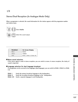 Page 139137
SOUND & LANGUAGE CONTROL
I/II
A
AM
Mo
on
no
o  
 s
s o
o u
un
n d
d  
 s
s e
e l
le
e c
ct
ti
io
o n
n
If the stereo signal is weak in stereo reception, you can switch to mono. In mono reception, the clarity of
sound is improved.
A AL
L a
a n
n g
gu
u a
ag
g e
e 
 s
s e
e l
le
e c
ct
ti
io
o n
n 
 f
f o
o r
r 
 d
d u
ua
al
l 
  l
la
a n
n g
gu
u a
ag
g e
e 
 b
b r
ro
o a
ad
d c
ca
a s
st
t
If a programme can be received in two languages (dual language), you can switch to DUAL I, DUAL II or DUAL...