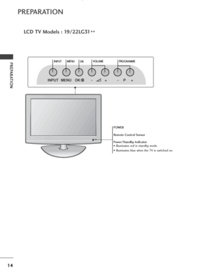 Page 1614
PREPARATION
PREPARATION
INPUTMENUP
-+-+OK
PROGRAMME
VOLUME
MENU
OK
INPUT
LCD TV Models : 19/22LG31
**
POWER
Remote Control Sensor
Power/Standby Indicator
• illuminates red in standby mode.
• illuminates blue when the TV is switched on.
 Ofrecido por www.electromanuales.com
 