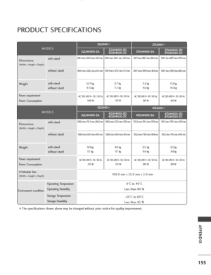 Page 157155
APPENDIX
PRODUCT SPECIFICATIONS
■The specifications shown above may be changed without prior notice for quality improvement.
Operating Temperature
Operating Humidity
Storage Temperature
Storage Humidity
Environment condition
0°C to 40°C
Less than 80 %
-20°C to 60°C
Less than 85 %
Dimensions
(Width x Height x Depth)
Weight
Power requirement
Power Consumption
with stand
without stand
with stand
without stand
MODELS
Dimensions
(Width x Height x Depth)
Weight
Power requirement
Power Consumption
with...