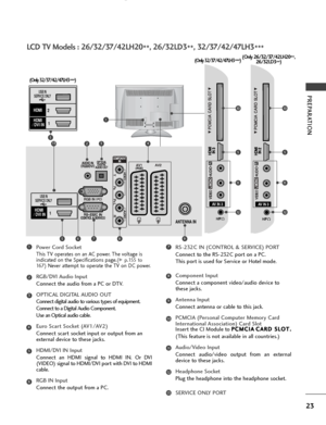 Page 2523
PREPARATION
LCD TV Models : 26/32/37/42LH20**, 26/32LD3
**, 32/37/42/47LH3
***
Power Cord Socket
This TV operates on an AC power. The voltage is
indicated on the Specifications page.(
G G 
 p.155 to
16 7
) Never attempt to operate the TV on DC power.
RGB/DVI Audio Input
Connect the audio from a PC or DTV.
OPTICAL DIGITAL AUDIO OUT 
Connect digital audio to various types of equipment.  Connect to a Digital Audio Component.
Use an Optical audio cable.
Euro Scart Socket (AV1/AV2) 
Connect scart socket...