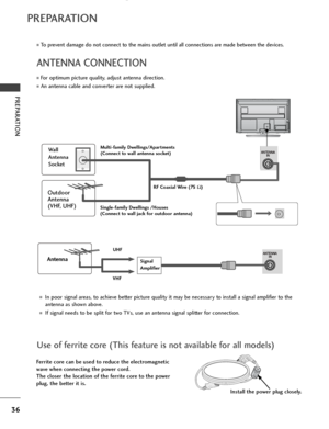 Page 3836
PREPARATION
PREPARATION
ANTENNA CONNECTION
■For optimum picture quality, adjust antenna direction.
■An antenna cable and converter are not supplied.
■To prevent damage do not connect to the mains outlet until all connections are made between the devices.
Multi-family Dwellings/Apartments
(Connect to wall antenna socket)
Single-family Dwellings /Houses
(Connect to wall jack for outdoor antenna)
Outdoor
Antenna
(VHF, UHF)
Wall
Antenna
Socket
RF Coaxial Wire (75 Ω )
Antenna
UHF
Signal
Amplifier
VHF
■In...