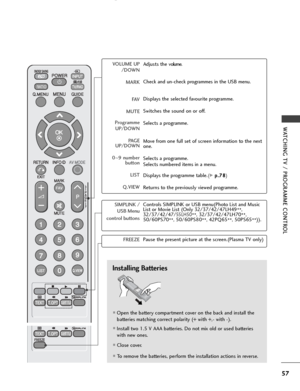 Page 5957
WATCHING TV / PROGRAMME CONTROL
VOLUME UP/DOWN
MARK
FAV
MUTE
Programme UP/DOWN
PA G E
UP/DOWN
0~9 number button
LIST
Q.VIEW Adjusts the vol
ume.
Check and un-check programmes in the USB menu. 
Displays the selected favourite programme.
Switches the sound on or off.
Selects a programme.
Move from one full set of screen information to the next
one.
Selects a programme.
Selects numbered items in a menu.
Displays the programme table.
(G G  
 p
p.
.7
7 8
8)
Returns to the previously viewed programme....