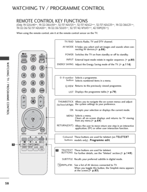 Page 6058
WATCHING TV / PROGRAMME CONTROL
WATCHING TV / PROGRAMME CONTROL
REMOTE CONTROL KEY FUNCTIONS 
(Only 19/22LU40**, 19/22/26LU50
**, 32/37/42LF25
**, 32/37/42LG2
***, 32/37/42LG33
**, 19/22/26LG31
**,
19/22/26/32/37/42LH20 **, 19/22/26/32LD3
**, 32/37/42/47LH3
***, 42/50PQ35
**)
When using the remote control, aim it at the remote control sensor on the TV.
A
V MODEENERGY SAVING
RETURN  /  EXITMENU
Q.MENU INFO GUIDEi
MUTE
POWER
LISTQ.VIEW
MARK
FAV
TV/RAD
AV MODE
POWERINPUT
ENERGY SAVING
Selects Radio, TV...