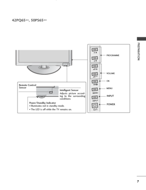 Page 97
PREPARATION
42PQ65**, 50PS65
**
Power/Standby Indicator
• Illuminates red in standby mode.
• The LED is off while the TV remains on.
Remote Control 
Sensor
Intelligent Sensor
Adjusts picture accord-
ing to the surrounding
conditions 
MENU
INPUT
OK
P
P
PROGRAMME
VOLUME
OK
MENU
INPUT
POWER
P
MENU
INPUT OK
POWER
 Ofrecido por www.electromanuales.com
 