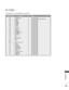 Page 171169
APPENDIX
Energy Saving
POWER 
INPUT
RATIO
TV/RAD
Q.MENU
MENU
GUIDE
Up ( )
Down ( )
Left ( )
Right ( )
OK(   )
RETURN/EXIT
INFO  i
AV MODE+
-
FAV ( MARK )
MUTE
P 
P 
Number Key 0 ~9
LIST
Q.VIEW
RED Key
GREEN Key
YELLOW Key
BLUE Key
TEXT
T.OPT(T.Option)
SUBTITLE
SIMPLINK
FREEZE R/C BUTTON 
R/C BUTTON(POWER ON/OFF)
R/C BUTTON
R/C BUTTON
R/C BUTTON
R/C BUTTON
R/C BUTTON
R/C BUTTON
R/C BUTTON
R/C BUTTON
R/C BUTTON
R/C BUTTON
R/C BUTTON
R/C BUTTON
R/C BUTTON
R/C BUTTON
R/C BUTTON
R/C BUTTON
R/C BUTTON
R/C...