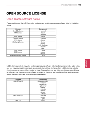 Page 115115
ENGENGLISH
OPEN SOURCE LICENSE
OPEN SOURCE LICENSE
Open source software notice
Please be informed that LG Electronics products may contain open source software listed in the tables 
below.
LicenseComponent
OpenSSL license- openssl
MIT license- libcurl- ncurses 
expat license- expat
Freetype license- freetype
JPEG license- libjpeg
Zlib/libpng license- libmng- libpng- md5 checksum- tinyxml- zlib
X.net license- libicu
BSD license- strace- xySSL
RSA data security license- MD5
LG Electronics products may...