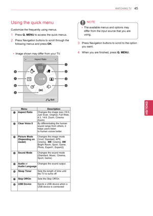 Page 4545
ENGENGLISH
WATCHING TV
Using the quick menu
Customize the frequently using menus.
1 Press Q. MENU to access the quick menus.
2 Press Navigation buttons to scroll through the 
following menus and press OK.
 yThe available menus and options may 
differ from the input source that you are 
using.
NOTE
3 Press Navigation buttons to scroll to the option 
you want.
4 When you are finished, press Q. MENU.
MenuDescription
1Aspect RatioChanges the image size (16:9, Just Scan, Original, Full Wide, 4:3, 14:9,...