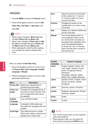 Page 5858
ENGENGLISH
ENTERTAINMENT
SyncAdjusts the time synchronisation 
of the subtitle from -10 secs to 
+10 secs by steps of 0.5 secs 
during movie play.
PositionChanges the position of the
subtitle either up or down during 
movie play.
SizeSelects your desired Subtitle size
during movie play.
RepeatTurn on/off repeat function of
movie playback. When turned 
on, the file within the folder will 
be played back repeatedly. Even 
when the repeated playback
is turned off, it can run the play-
back if the file...