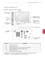 Page 1111
ENGENGLISH
ASSEMBLING AND PREPARING
Only 60PV25**, 42/50PT35**, 50PV35**, 42PT25**
PCMCIA Card Slot
AV (Audio and Video) IN
HDMI IN
Screen
Connection panel  (See p.81)
Speakers
USB input
Touch buttons2
1 Intelligent sensor - Adjusts the image quality corresponding to the surrounding environment.
2 Touch Button - You can use the desired button function by touching.
ButtonDescription
Turns the power on or off
Changes the input source
Accesses the main menus, or saves your input and exits the menus...