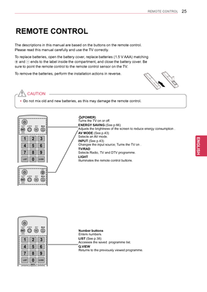 Page 2525
ENGENGLISH
REMOTE CONTROL
REMOTE CONTROL
The descriptions in this manual are based on the buttons on the remote c\
ontrol. 
Please read this manual carefully and use the TV correctly.
To replace batteries, open the battery cover, replace batteries (1.5 V AAA) matching 
 and  ends to the label inside the compartment, and close the battery cover. Be 
sure to point the remote control to the remote control sensor on the TV.
To remove the batteries, perform the installation actions in reverse.
 yDo not mix...