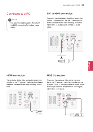 Page 8585
ENGENGLISH
MAKING CONNECTIONS
RGB Connection
Transmits the analogue video signal from your 
PC to the TV. Connect the PC and the TV with the 
supplied D-sub 15 pin signal cable as shown in the 
following illustrations. To transmit an audio signal, 
connect an audio cable.
DVI to HDMI connection
Transmits the digital video signal from your PC to 
the TV. Connect the PC and the TV with the DVI-
HDMI cable as shown in the following illustration. 
To transmit an audio signal, connect an audio 
cable....