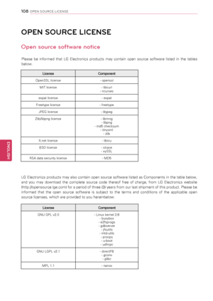 Page 108108
ENGENGLISH
OPEN SOURCE LICENSE
OPEN SOURCE LICENSE
Open source software notice
Please  be  informed  that  LG  Electronics  products  may  contain  open  source  software  listed  in  the  tables 
below.
LicenseComponent
OpenSSL license- openssl
MIT license- libcurl- ncurses 
expat license- expat
Freetype license- freetype
JPEG license- libjpeg
Zlib/libpng license- libmng- libpng- md5 checksum- tinyxml- zlib
X.net license- libicu
BSD license- strace- xySSL
RSA data security license- MD5
LG...