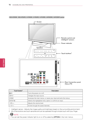 Page 1616
ENGENGLISH
ASSEMBLING AND PREPARING
3\fLV\f500, 3\fLV\f5\f0, LV3500, LV35\f0, LV5300, LW5000, LW5300 series 
 NOTE
yyYou can set the power indicator light to on or off by selecting OPTION in the main menus.
Touch button2Description
 / ITurns the power on or off.
INPUTChanges the input source.
HOMEAccesses the main menus, or saves your input and exits the menus.
ENTER ⊙Selects the highlighted menu option or confirms an input.
- VOL +Adjusts the volume level.
v CH ^Scrolls through the saved channels.
1...