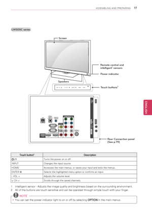 Page 1717
ENGENGLISH
ASSEMBLING AND PREPARING
LW505C series 
 NOTE
yyYou can set the power indicator light to on or off by selecting OPTION in the main menus.
Touch button2Description
 / ITurns the power on or off.
INPUTChanges the input source.
HOMEAccesses the main menus, or saves your input and exits the menus.
ENTER ⊙Selects the highlighted menu option or confirms an input.
- VOL +Adjusts the volume level.
v CH ^Scrolls through the saved channels.
1  Intelligent sensor - Adjusts the image quality and...