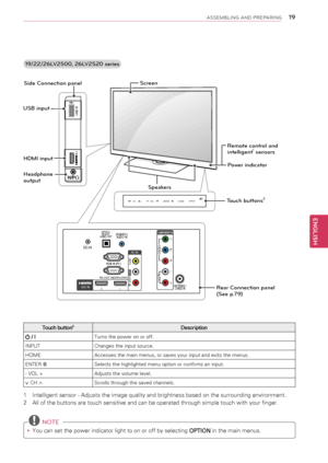 Page 191\b
ENGENGLISH
ASSEMBLING AND PREPARING
1\b/\f\f/\f6LV\f500, \f6LV\f5\f0 series 
Touch button2Description
 / ITurns the power on or off.
INPUTChanges the input source.
HOMEAccesses the main menus, or saves your input and exits the menus.
ENTER ⊙Selects the highlighted menu option or confirms an input.
- VOL +Adjusts the volume level.
v CH ^Scrolls through the saved channels.
1 Intelligent sensor - Adjusts the image quality and brightness based on the surrounding environment.
2 All of the buttons are...