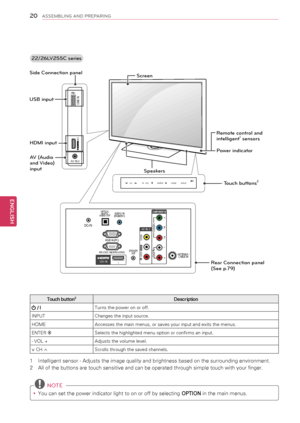 Page 20\f0
ENGENGLISH
ASSEMBLING AND PREPARING
\f\f/\f6LV\f55C series 
Touch button2Description
 / ITurns the power on or off.
INPUTChanges the input source.
HOMEAccesses the main menus, or saves your input and exits the menus.
ENTER ⊙Selects the highlighted menu option or confirms an input.
- VOL +Adjusts the volume level.
v CH ^Scrolls through the saved channels.
1 Intelligent sensor - Adjusts the image quality and brightness based on the surrounding environment.
2 All of the buttons are touch sensitive and...