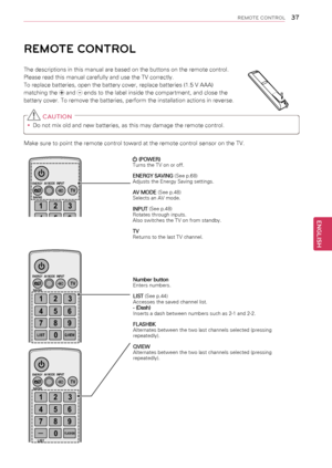 Page 3737
ENGENGLISH
REMOTE CONTROL
Make sure to point the remote control toward at the remote control sensor on the TV.
REMOTE CONTROL
The descriptions in this manual are based on the buttons on the remote control. 
Please read this manual carefully and use the TV correctly.
To replace batteries, open the battery cover, replace batteries (1.5 V AAA) 
matching the  and  ends to the label inside the compartment, and close the 
battery cover. To remove the batteries, perform the installation actions in reverse....