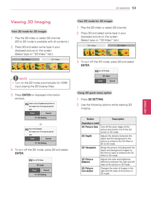 Page 5353
ENGENGLISH
3D IMAGING
Viewing 3D Imaging
View 3D mode for 3D images
1 Play the 3D video or select 3D channel.    
(2D to 3D mode is available with all contents.)
2 Press 3D and select same type in your 
displayed picture on the screen.  
(Select type on “3D Video” tab.) 
3D Video2D Video
 NOTE
yyTurn on the 3D mode automatically for HDMI 
input playing the 3D blueray titles.
3  Press ENTER on displayed information 
window.
Enter Cancel
Power on your 3D glasses and put them on. 
Sit 2 meters from TV to...