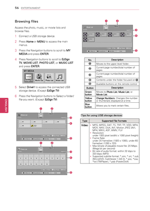 Page 5656
ENGENGLISH
ENTERTAINMENT
 Browsing fi\fes
Access the photo, music, or movie lists and 
browse files.
1  Connect a USB storage device.
2  Press Home or
 MENU  to access the main 
menus.
3  Press the Navigation buttons to scroll to  MY 
MEDIA  and press 
ENTER. 
4  Press Navigation buttons to scroll to 
EzSign 
TV , 
MOVIE LIST , 
PHOTO  
LIST , or
 MUSIC LIST  
and press  ENTER.
Movie List
MY MEDIA
Photo List Music ListEzSign TV
5  Select 
Drive1 to access the connected USB 
storage device. (Except...