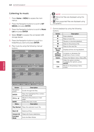 Page 6464
ENGENGLISH
ENTERTAINMENT
Listening to music
1 Press Home or MENU to access the main 
menus.
2 Press the Navigation buttons to scroll to MY 
MEDIA and press ENTER.
3 Press the Navigation buttons to scroll to Music 
List and press ENTER.
4 Select Drive1 to access the connected USB 
storage device.
5 Press the Navigation buttons to scroll to a 
folder/file you want and press ENTER.
6 Play music by using the following menus/
buttons.
Music List
001. - B01 .mp3
00:00002. -B02.mp3
00:00003. B03.mp3...