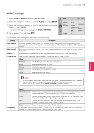 Page 7373
ENGENGLISH
CUSTOMIZING SETTINGS
AUDIO Settings
1 Press Home or MENU to access the main menus.
2 Press the Navigation buttons to scroll to AUDIO and press ENTER.
3 Press the Navigation buttons to scroll to the setting or option you 
want and press ENTER.
- To return to the previous level, press BACK or RETURN.
4  When you are finished, press EXIT. 
The available audio settings are described in the following.
SettingDescription
Auto VolumeActivates the Auto Volume feature to keep the volume level...