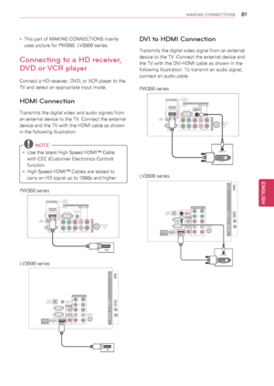 Page 8181
ENGENGLISH
MAKING CONNECTIONS
yyThis part of MAKING CONNECTIONS mainly 
uses picture for PW350, LV3500 series.
Connecting to a HD receiver, 
DVD or VCR player
Connect a HD receiver, DVD, or VCR player to the 
TV and select an appropriate input mode.
HDMI Connection
Transmits the digital video and audio signals from 
an external device to the TV. Connect the external 
device and the TV with the HDMI cable as shown 
in the following illustration.
 NOTE
yyUse the latest High Speed HDMI™ Cable 
with CEC...