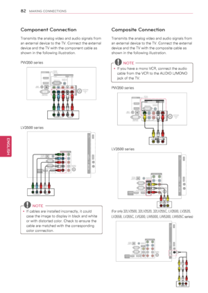 Page 828\f
ENGENGLISH
MAKING CONNECTIONS
Component Connection
Transmits the analog video and audio signals from 
an external device to the TV. Connect the external 
device and the TV with the component cable as 
shown in the following illustration.
PW350 series
COMPONENT IN
VIDEOAUDIO
YLPBPRR
RGB IN (PC)AUDIO IN(RGB/DVI)
ANTENNA/CABLEINRS\f232C IN(CONTROL & SERVICE)
RE\bOTECONTROL IN
OPTICALDIGITALAUDIO OUTAV IN  1
1
/DVI IN
VIDEOAUDIOL/\bONOOORRR2
1
2Y
L
PBPRR
VIDEOAUDIO
L R
LV3500 series
IN 3
USB IN...