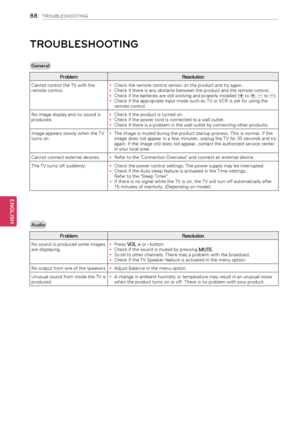 Page 8888
ENGENGLISH
TROUBLESHOOTING
TROUBLESHOOTING
General
ProblemResolution
Cannot control the TV with the remote control.yyCheck the remote control sensor on the product and try again.yyCheck if there is any obstacle between the product and the remote control.yyCheck if the batteries are still working and properly installed ( to ,  to ).yyCheck if the appropriate input mode such as TV or VCR is set for using the remote control.
No image display and no sound is produced.yyCheck if the product is turned...