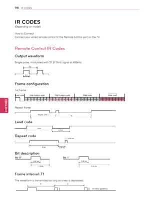 Page 98\b8
ENGENGLISH
IR CODES
IR CODES
(Depending on model)
How to Connect
Connect your wired remote control to the Remote Control port on the TV.
Remote Control IR Codes
Output waveform
Single pulse, modulated with 37.917kHz signal at 455kHz
T1Tc
Frame configuration
1st frame
C0
C1C2C3C4C5C6C7 C0C1C2C3C4C5 C6C7D0D1 D2D3 D4D5 D6D7 D0D1D2D3 D4D5D6D7
 Lead code
Low cu\ftom code H\bgh cu\ftom code Data code Data code 
Repeat frame
Repeat  cod e
Tf
Lead code
4.5 ms
9 ms 
Repeat code
2.25 ms 
9 ms  0.55 ms 
Bit...