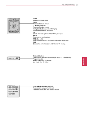 Page 2727
ENGENGLISH
REMOTE CONTROL
Coloured buttons These buttons are used for teletext (on TELETEXT models only), Programme edit.3D SETTING(Only 3D Models)Use this to view 3D video.
GUIDE
Shows programme guide.
HomeAccesses the main menus.
Q. MENU (See p.45)Accesses the quick menus.
Navigation buttons (up/down/left/right) Scrolls through menus or options.
OKSelects menus or options and confirms your input.
BACKReturns to the previous level.
INFO (See p.39)Views the information of the current programme and...