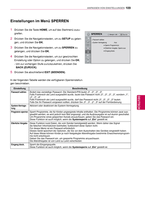 Page 109109
DEU
DEUTSCH
ANPASSEN VON EINSTELLUNGEN
EinstellungBeschreibung
Passwort wählenÄndert das vierstellige Passwort. Die Standard-PIN lautet „0“, \
„0“, „0“, „0“.
Falls Frankreich als Land ausgewählt wurde, lautet das Passwort nicht\
 „0“, „0“, „0“, „0“, sondern „1“, 
„2“, „3“, „4“.
Falls Frankreich als Land ausgewählt wurde, darf das Passwort nicht „\
0“, „0“, „0“, „0“ lauten.
Falls Sie Ihr Passwort vergessen sollten, drücken Sie „0“, „\
3“, „2“, „5“ auf der Fernbedienung.
System-Verriege-
lungAktiviert...