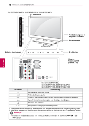Page 1212
DEU
DEUTSCH
MONTAGE UND VORBEREITUNG
Nur 32/37/42/47LV37**, 32/37/42/47LV47
**,
 32/42/47/55LW47
**
Drucktaste2Beschreibung
Ein- oder Ausschalten des Stroms.
Ändern der Eingangsquelle.
Zugriff auf das Startmenü oder Speichern Ihrer Eingaben und Beenden der Men\
üs.
Auswahl der markierten Menüoption oder Bestätigen einer Eingabe.
  
Anpassen der Lautstärke.
  Navigieren durch die gespeicherten Programme.
1  Intelligenter Sensor - Einstellung der Bildqualität und Helligkeit en\
tsprechend der...