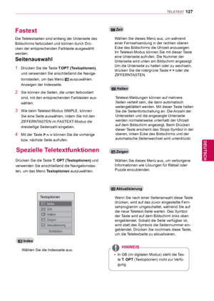 Page 127127
DEU
DEUTSCH
TELETEXT
FastextSpezielle Teletextfunktionen
Die Teletextseiten sind entlang der Unterseite des 
Bildschirms farbcodiert und können durch Drü-
cken der entsprechenden Farbtaste ausgewählt 
werden.
Drücken Sie die Taste  T. OPT (Textoptionen)  und 
verwenden Sie anschließend die Navigationstas-
ten, um das Menü Textoptionen  auszuwählen.
1  Drücken Sie die Taste T.OPT (Textoptionen), 
und verwenden Sie anschließend die Naviga-
tionstasten, um das Menü 
 auszuwählen. 
Anzeigen der...