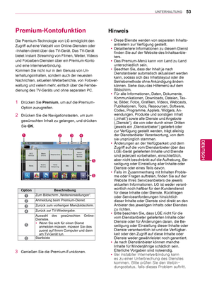 Page 5353
DEU
DEUTSCH
UNTERHALTUNG
Premium-Kontofunktion
Die Premium-Technologie von LG ermöglicht den 
Zugriff auf eine Vielzahl von Online-Diensten oder 
-Inhalten direkt über das TV-Gerät. Das TV-Gerät 
bietet Instant Streaming von Filmen, Wetter, Videos 
und Fotoalben-Diensten über ein Premium-Konto 
und eine Internetverbindung. 
Kommen Sie nicht nur in den Genuss von Un-
terhaltungsinhalten, sondern auch der neuesten 
Nachrichten, aktuellen Wetterberichte, von Fotover-
waltung und vielem mehr, einfach über...