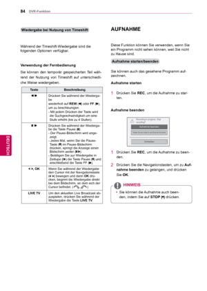 Page 8484
DEU
DEUTSCH
DVR-Funktion
Wiedergabe bei Nutzung von Timeshift
Während der Timeshift-Wiedergabe sind die 
folgenden Optionen verfügbar.
Sie können den temporär gespeicherten Teil wäh-
rend der Nutzung von Timeshift auf unterschiedli-
che Weise wiedergeben.
Taste Beschreibung
Drücken Sie während der Wiederga-
be
wiederholt auf REW (
) oder FF (), 
um zu beschleunigen.
-  Mit jedem Drücken der Taste wird 
die Suchgeschwindigkeit um eine 
Stufe erhöht (bis zu 4 Stufen).
Drücken Sie während der Wiederga-...