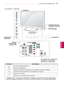 Page 1515
DEU
DEUTSCH
MONTAGE UND VORBEREITUNG
Seitliches An-
schlussfeld
Nur 50/60PZ75**, 50/60PZ95
**
1  Intelligenter Sensor - Einstellung der Bildqualität und Helligkeit en\
tsprechend der Umgebungsbedingungen.
2  Alle Tasten reagieren auf Berührung und können durch einfaches Berühr\
en mit dem Finger betätigt werden.
Drucktaste2Beschreibung
Ein- oder Ausschalten des Stroms.
Ändern der Eingangsquelle.
Zugriff auf das Startmenü oder Speichern Ihrer Eingaben und Beenden der Men\
üs.
Auswahl der markierten...