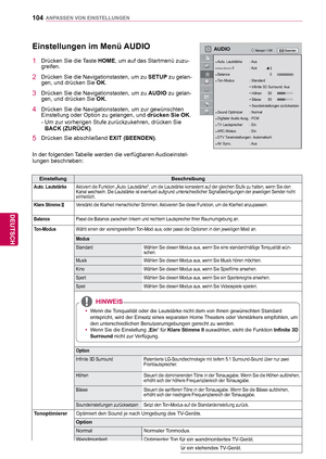 Page 104104
DEU
DEUTSCH
ANPASSEN VON EINSTELLUNGEN
EinstellungBeschreibung
 
Auto. LautstärkeAktiviert die Funktion „Auto. Lautstärke“, um die Lautstärke\
 konsistent auf der gleichen Stufe zu halten, wenn Sie den 
Kanal wechseln. Die Lautstärke ist eventuell aufgrund unterschiedlich\
er Signalbedingungen der jeweiligen Sender nicht 
einheitlich.
Klare Stimme 
Verstärkt die Klarheit menschlicher Stimmen. Aktivieren Sie diese Funktion, um die Klarheit anzupassen.
Balance Passt die Balance zwischen linkem und...