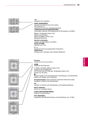 Page 2525
DEU
DEUTSCH
FERNBEDIENUNG
Premium
Zugriff auf die Premium-Menüs. 
HOME 
Zugrif
f auf das Startmenü.
Q. MENU (SCHNELLMENÜ) (Siehe S.45)
Zugriff auf die Schnellmenüs.
3D OPTION (3D-OPTION) (Nur 3D-Modelle) (Siehe S.93)
Ansicht von 3D-Video.
Direkter Zugriff auf Ihr Internetportal für Unterhaltungs- und Nachrichten-
dienste von Orange. (Nur Frankreich)
Navigationstasten (nach oben/nach unten/nach links/nach rechts) 
Navigation in Menüs oder Einstellungen.
OK
Auswahl von Menüs oder Einstellungen und...