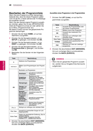 Page 4040
DEU
DEUTSCH
FERNSEHEN
  
Auswählen eines Programms in der Programmliste
1 Drücken Sie LIST (Liste), um auf die Pro-
grammliste zuzugreifen.
Taste BeschreibungAuswahl der Programmliste oder 
der letzten Programmliste.
Blättern durch das Programm.
OK Auswahl des markierten Pro-
gramms.
P 
Springen zur vorherigen oder 
nächsten Seite.
Rote Taste Bearbeiten des Programms.
TV/RAD Auswahl eines gewünschten Pro-
grammmodus.
FAV Wechsel zur Liste der Lieblings-
programme.
2  Drücken Sie abschließend 
EXIT...